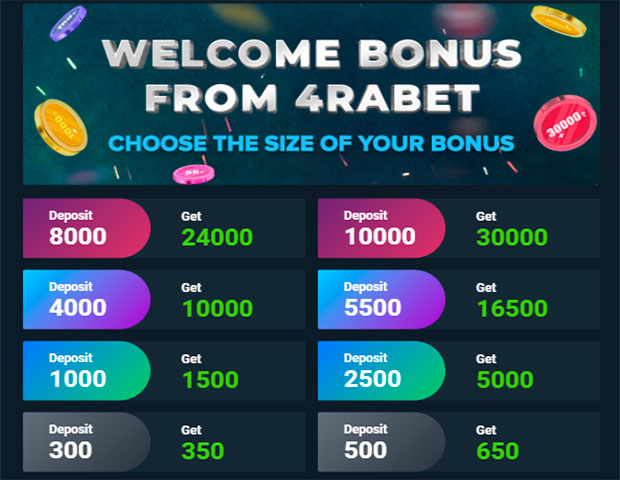 4Rabet: Official Website for that Bets and also to Gaming As a result of ৳90,000 Extra